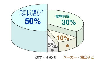 kAE䗦